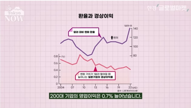 '반딧불이의 묘' 영화 속 사탕가게, 114년 만에 문 닫은 이유 [정영효의 일본산업 분석]