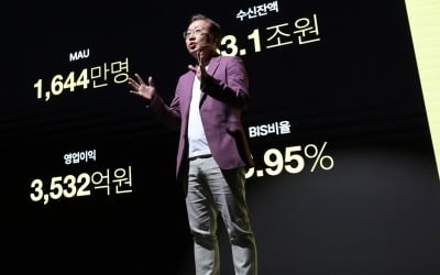 은행들 떨고 있니…카뱅, 주담대 최저 3.57% 특판 내놨다