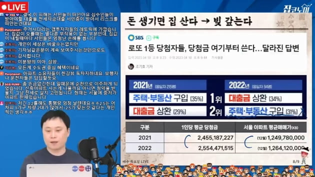 로또 당첨자도 집 안 사고 빚 갚는다 [전형진의 집코노미 타임즈]