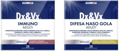 DXVX, 마이크로바이옴 기반 12종 건기식 글로벌 출시 예정