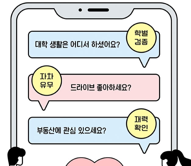 소개팅 지친 사람들 모여라…솔로 탈출 위한 데이팅 앱 설명서 | 한국경제