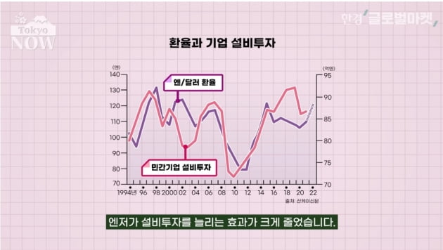 "한국보다 싸다…이참에 애플 공장 유치" 日 파격 주장 이유는? [정영효의 일본산업 분석]