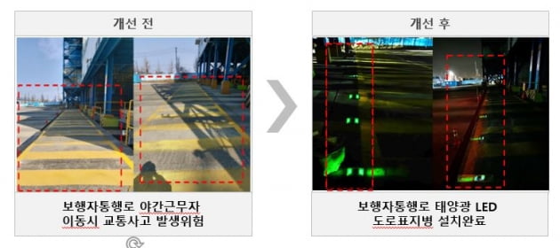 삼표그룹, 태양광 LED설치…"현장 근로자 안전 최우선"
