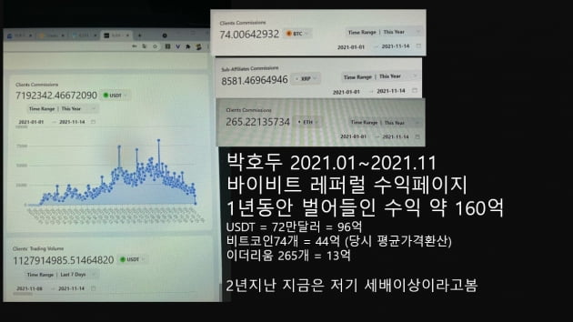 커뮤니티 에펨코리아에 올라온 사진들