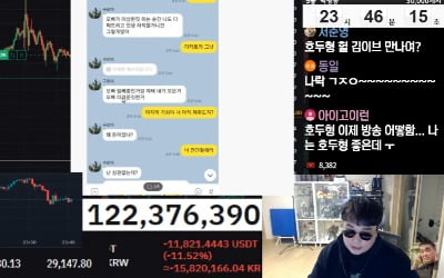[단독] '코인 유튜버' 박호두·매억남, 성매매·마약 폭로 터졌다