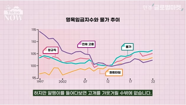 '구로다 바주카포'의 세가지 약속…지켜진 건 하나뿐 [정영효의 일본산업 분석]