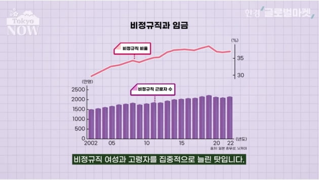 '구로다 바주카포'의 세가지 약속…지켜진 건 하나뿐 [정영효의 일본산업 분석]