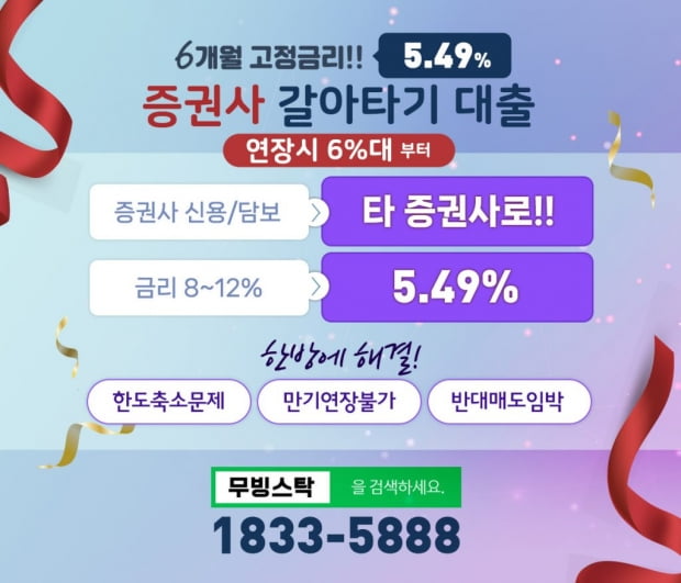 증권사 신용담보 6개월 5.49% 고정으로 사용하고 연장금리도 6%대로 사용