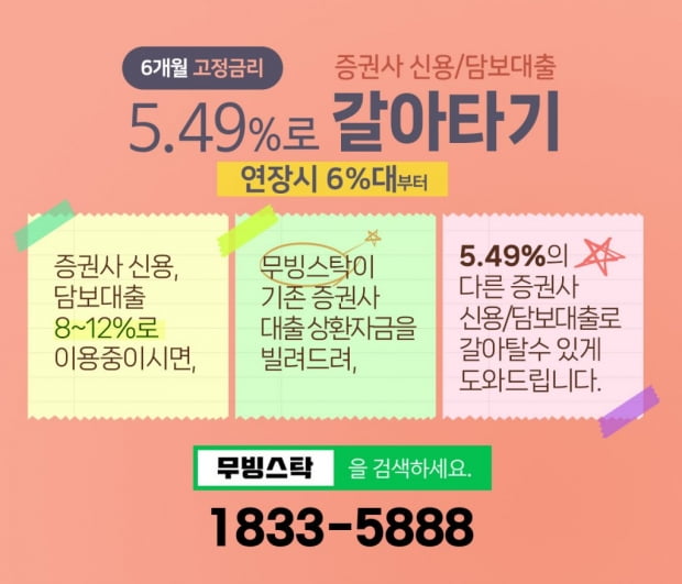 주식투자하면서 증권사 신용담보 6개월 5.49% 상품 모르면 손해입니다