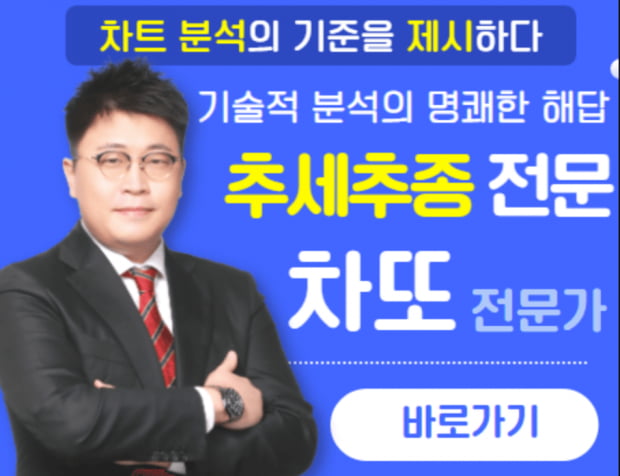 이슈 | 4월 첫 시장 시작! 핵심 주도주는? [ 장세 맞춤 전략 확인 ]