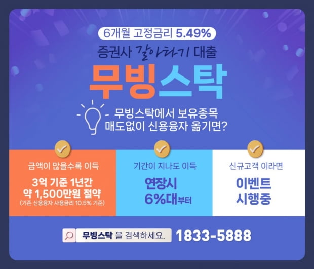 증권사 신용, 담보대출 연장거절? 매도없이 해결하고 이자비용 40% 절약