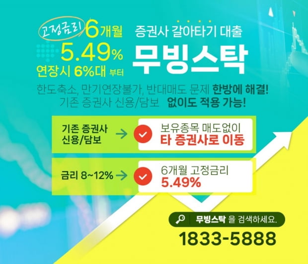 증권사 신용담보 6개월간 이자비용 40% 절약하고 이후에도 6%대 금리로 사용하자