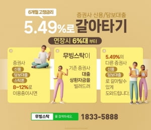 신용 저렴한 금리로 사용하는 방법, 이자비용 40% 절약가능한 무빙스탁