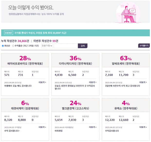 주목 | 어닝시즌 속 관심종목은? 4월 시작점 맞춤 전략 확인!