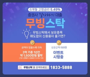 증권사 신용/담보대출, 증권사 갈아타고 이자비용 1,500만원 절약! 와우~