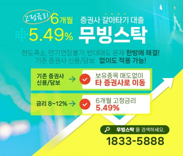 보유주식 매도없이 이자비용 40% 이상 낮추는 비법