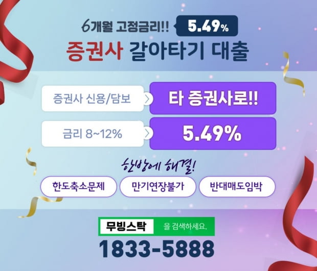 6개월 5.49% 고정금리로 증권사 신용담보 옮기고 이자비용 1,500만원 절약