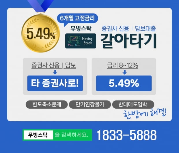 모르면 손해보는 상품, 증권사 신용/담보 이자비용 1,500만원 절약하는 비법