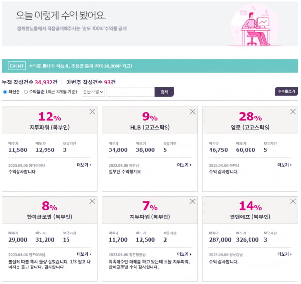 주목 | 4월 장세 흐름 잡고, 대응전략 들어가자 [실적호전주 확인]