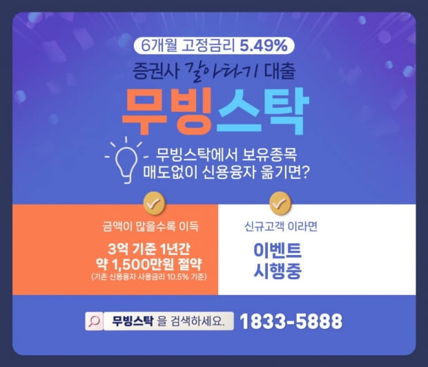 증권사 신용/담보 금리가 걱정이라면? 증권사 갈아타고 이자비용 1,500만원 절약!