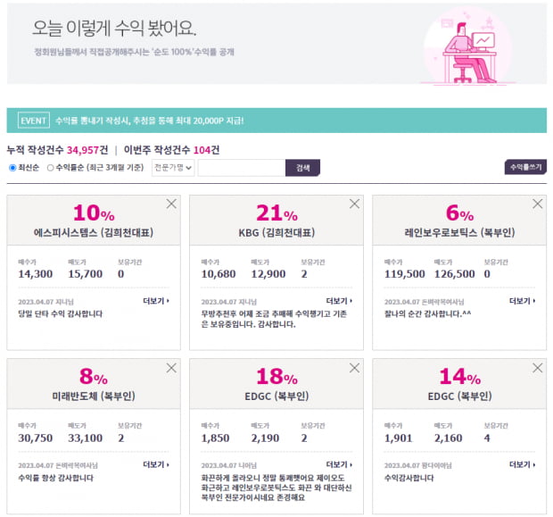 주목 | 금주 마지막 정리와 함께 2분기 장세 흐름 잡기 (확인)