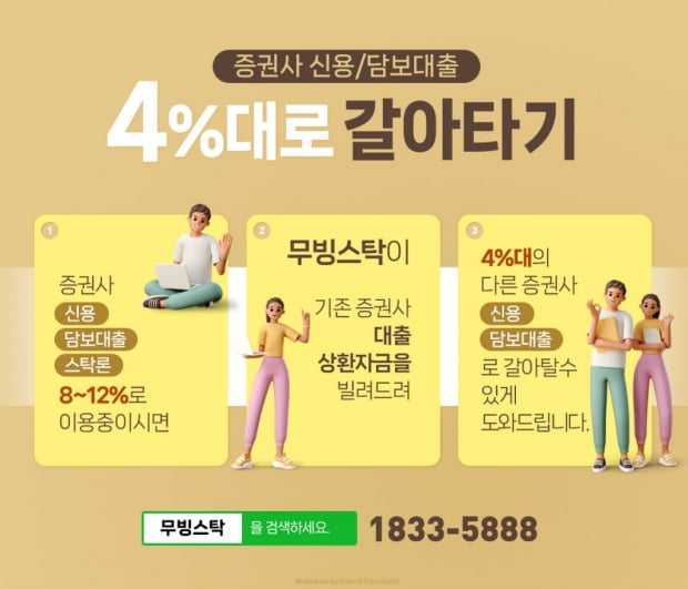 증권사 신용담보 4%대로 사용하고 이자비용은 50% 절약하자