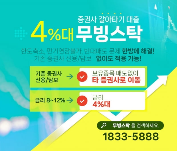 주식 매도없이 4%대 금리로 자금 확보하고 이자비용은 50% 절약