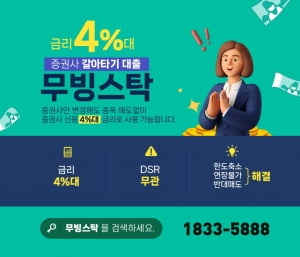 증권사 신용담보 4%대 금리로 이용하고 이자비용 1,500만원 절약