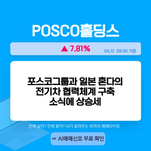 오전장 급등주 PICK 5 - 티로보틱스, 에스피시스템스, 모트렉스...