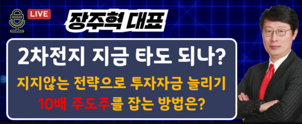 주목 | 4월 20일 장세 분석 및 현 장세 맞춤 전략은? [핵심유망주 확인]