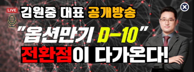 주목 | 4월 마지막 상승 전략, D-10 옵션만기 대응전략은?