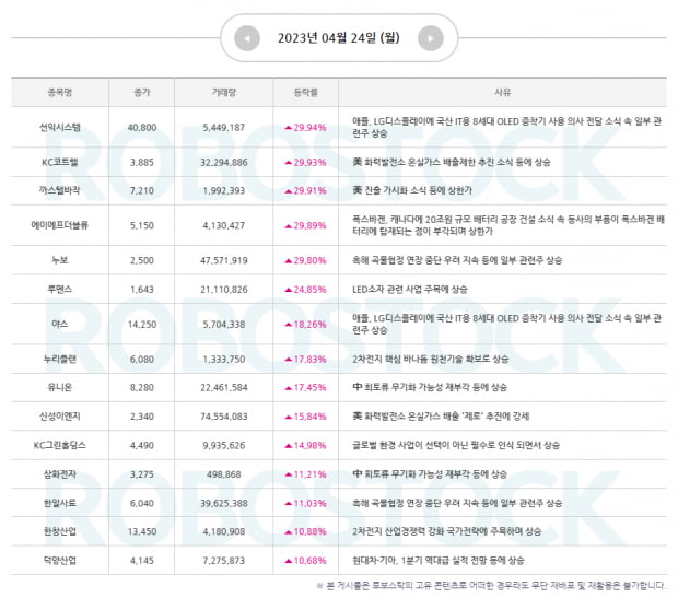 주목 | 오늘의 투자전략, 한미정상회담 주식에 미치는 영향은?