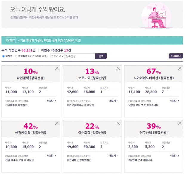 주목 | 4월 장세 점검 및 5월 대응전략 [핵심 주도주 확인]