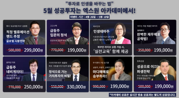 리포트 | 다시 성장 시작! 飛上을 꿈꾸는 오늘의 종목은?