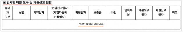 [도기안의 부동산 칼럼] 공매 입찰 전 '공매재산명세서' 필독해야 하는 이유