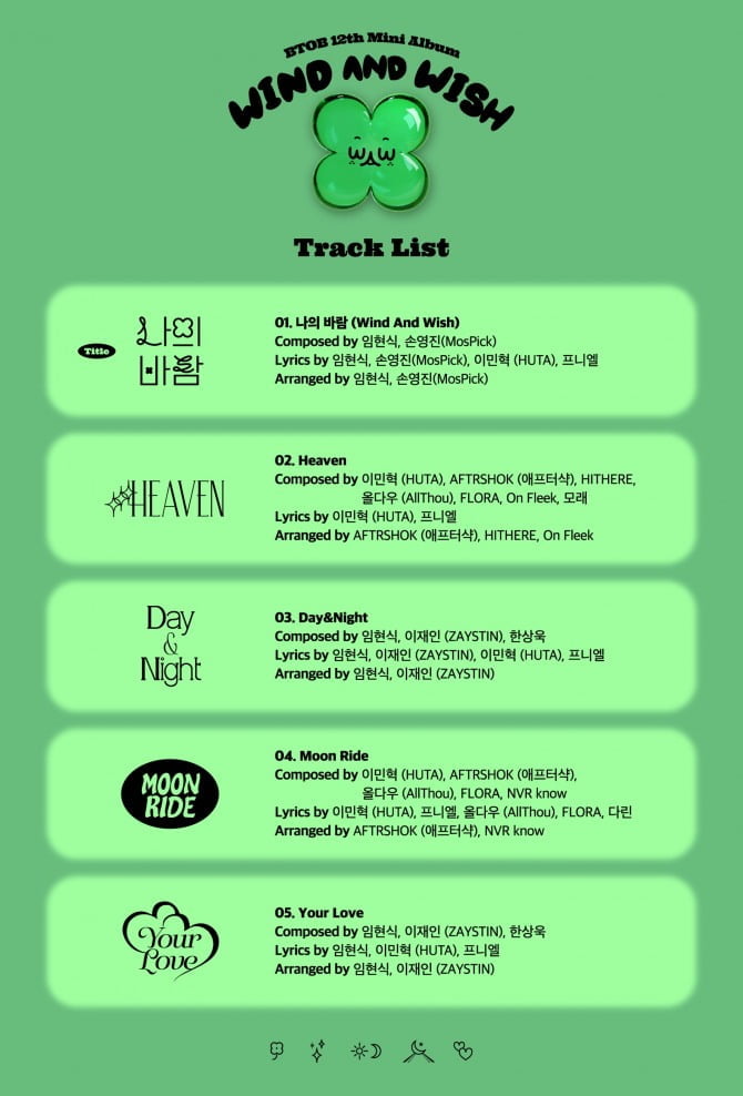 비투비, 미니 12집 트랙리스트 공개…타이틀곡 포함 총 5곡 수록