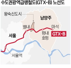 주광덕 남양주시장 "왕숙신도시·GTX 역세권 개발…남양주, 인구 100만 광역도시로"