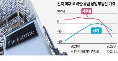 美 부동산 펀드 위기설…블랙스톤에 환매 요청 쇄도