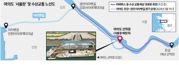 여의도에 항구 생긴다…3년 뒤엔 한강 뱃길로 출퇴근