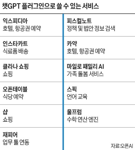 기술 변혁기에 공룡기업 무너지는 이유…'혁신가의 딜레마' [글로벌 핫이슈]