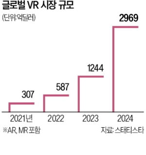 어메이즈VR ‘에스파 VR 콘서트 at 광야’ 