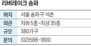 지역주택조합 '리버레이크 송파' 석촌역 인접…소형 위주 고급 주거시설