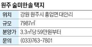 한마음 '원주 술미한솔 택지' 정남향에 환경 쾌적…KTX로 청량리 40분