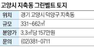 고양 지축동 토지, 그린벨트 임야…북한산이 한눈에 보여