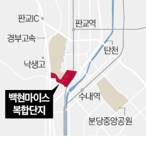 2조대 백현마이스·안양 박달스마트밸리를 잡아라