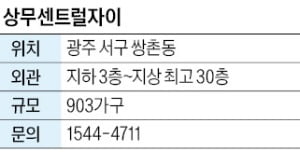 상무센트럴카지노 바카라, 30층에 스카이라운지…CGV 상영관도