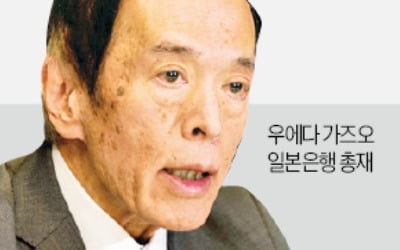 "금융완화 풀어? 말어?"…딜레마 빠진 日우에다