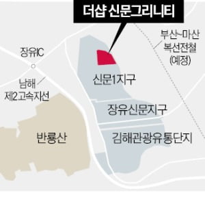 김해 '신문1지구' 분양 본격화