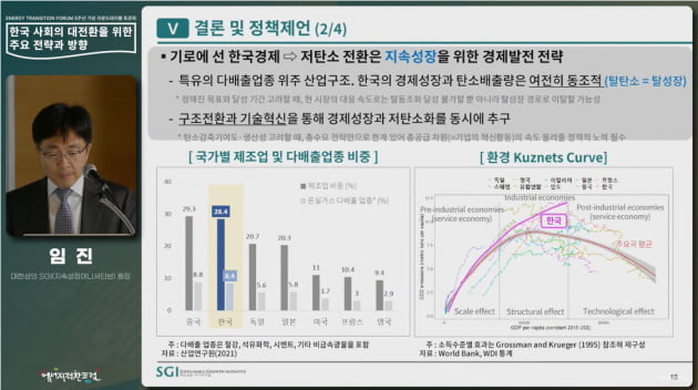 5일 대한상공회의소에서 강연을 하고 있는 임진 대한상공회의소 지속성장이니셔티브(SGI) 원장.에너지전환포럼 유튜브 갈무리