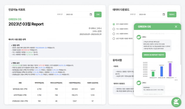 한국그린데이터의 Green OS 2.0 챗봇, 월간 리포트 이미지.사진 제공=한국그린데이터